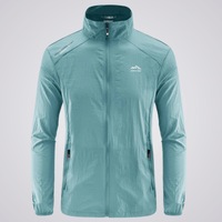 Light Blue Jacket